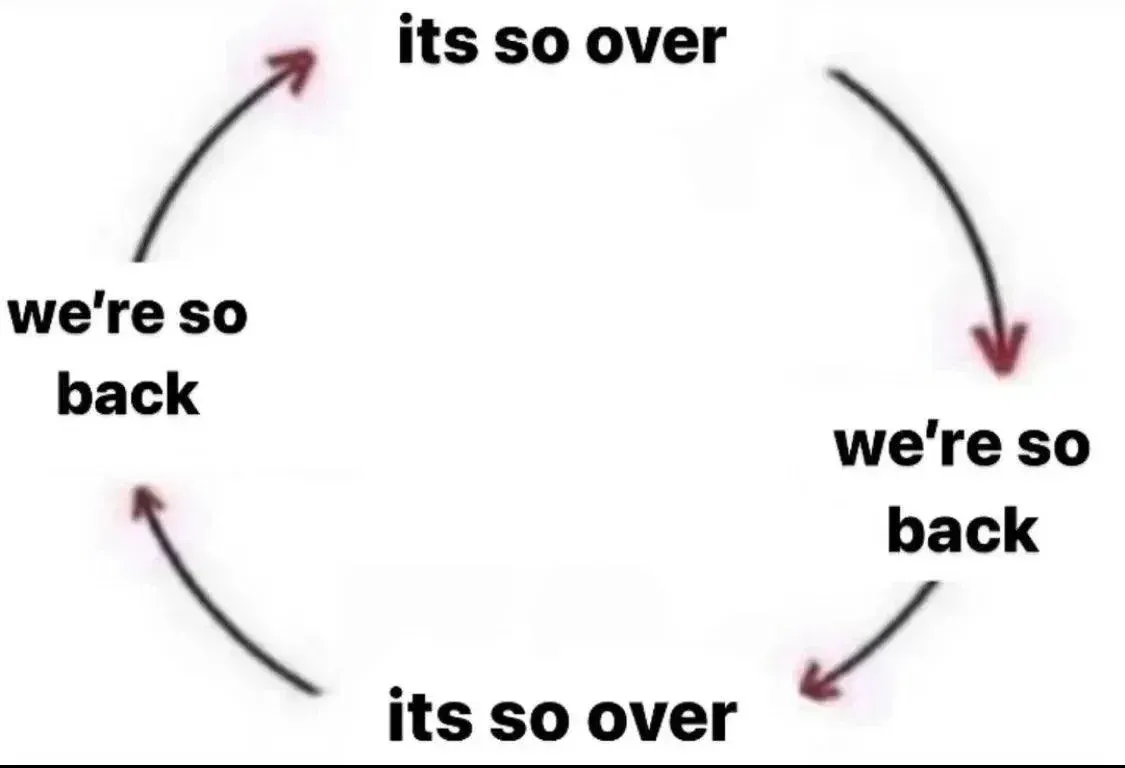 What’s the plan if everything isn’t over?